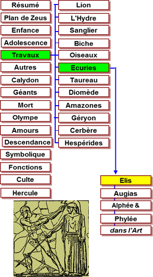 Hercule travaux - mtopes Zeus Olympie -456 Ecurie Augias