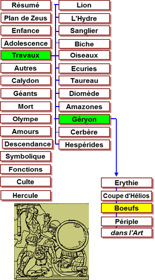 Hercule travaux - mtopes Zeus Olympie -456 Boeufs Gryon