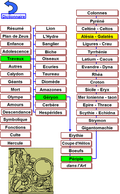 Hercule travaux - mtopes Zeus Olympie -456 Boeufs Gryon