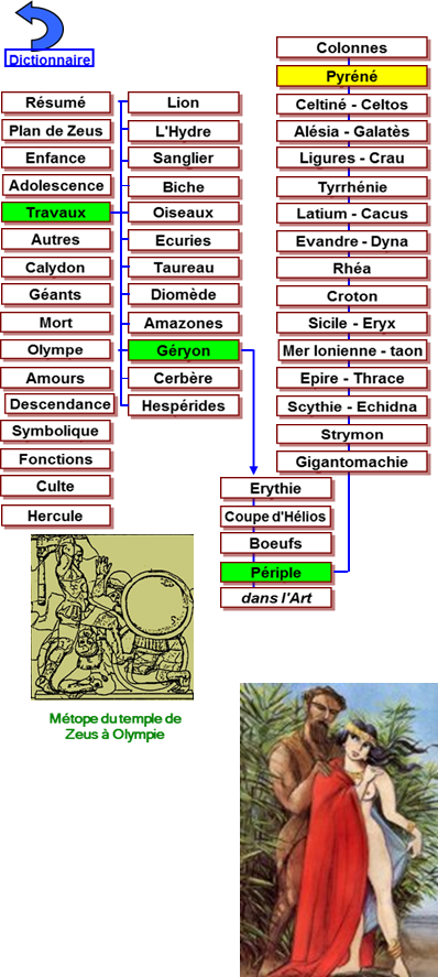 Hercule travaux - mtopes Zeus Olympie -456 Boeufs Gryon