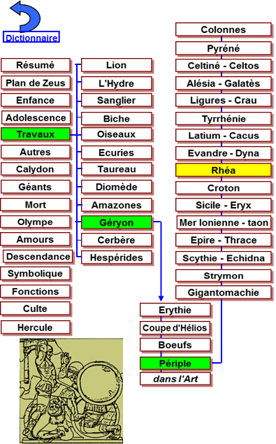 Hercule travaux - mtopes Zeus Olympie -456 Boeufs Gryon