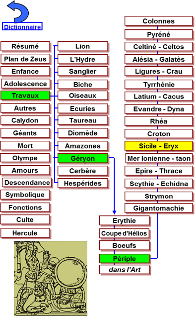 Hercule travaux - mtopes Zeus Olympie -456 Boeufs Gryon