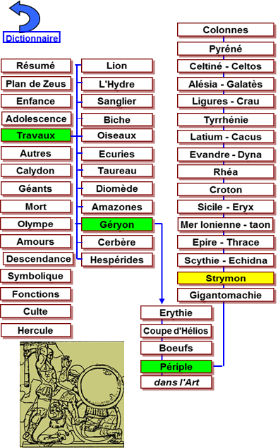 Hercule travaux - mtopes Zeus Olympie -456 Boeufs Gryon