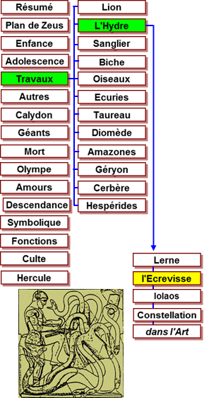 Hercule travaux - mtopes Zeus Olympie -456 Hydre Lerne