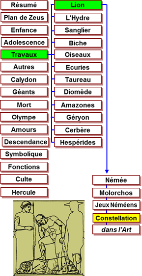 Hercule travaux - mtopes Zeus Olympie -456 Lion Nme