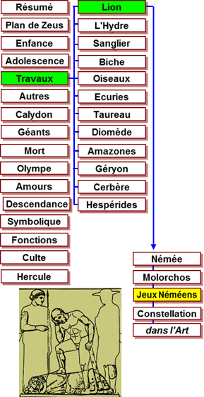 Hercule travaux - mtopes Zeus Olympie -456 Lion Nme