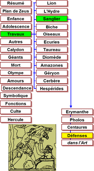 Hercule travaux - mtopes Zeus Olympie -456 Sanglier Erymanthe