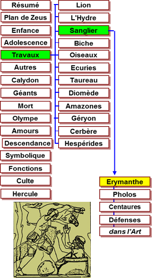 Hercule travaux - mtopes Zeus Olympie -456 Sanglier Erymanthe