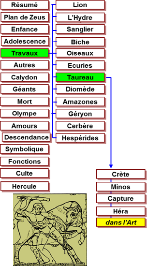 Hercule travaux - mtopes Zeus Olympie -456 Taureau Crte