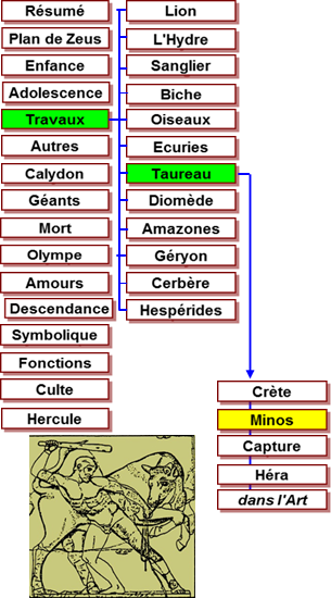 Hercule travaux - mtopes Zeus Olympie -456 Taureau Crte